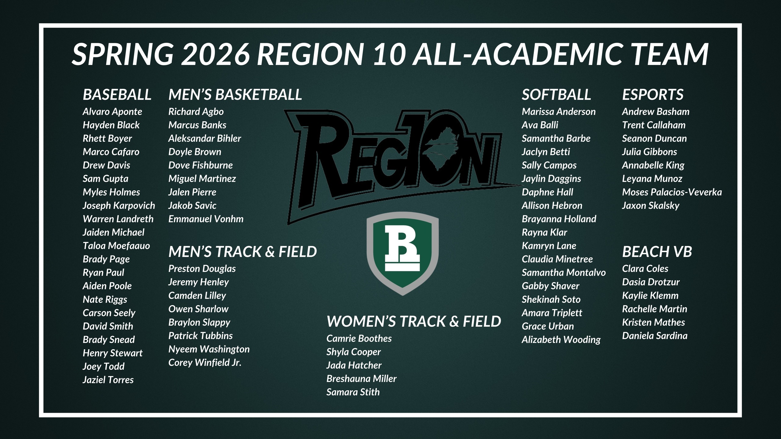 Region 10 Spring All-Academic Team Announced