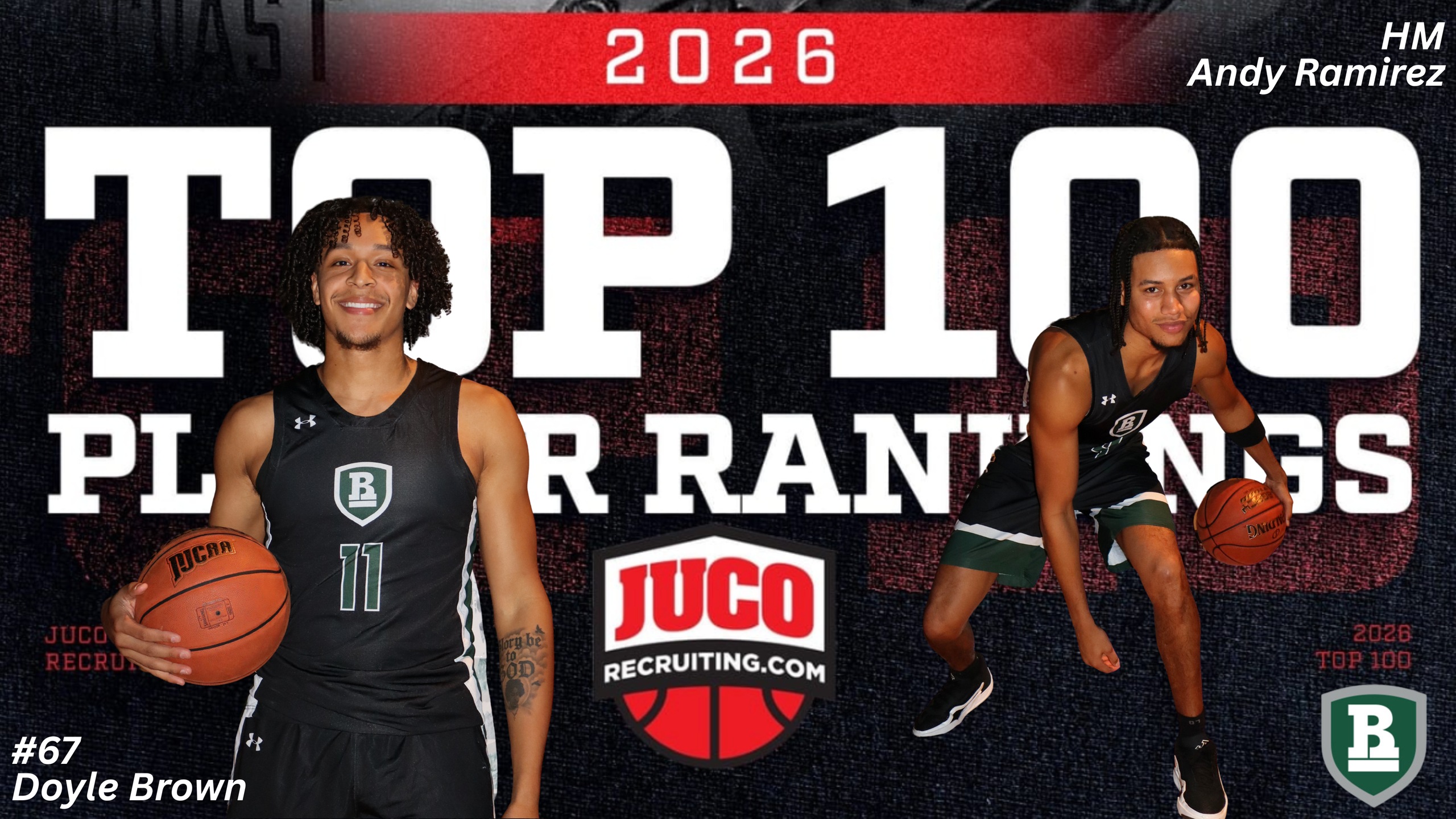 Brown, Ramirez Listed in JUCO Recruiting Top 100 and Honorable Mention Rankings