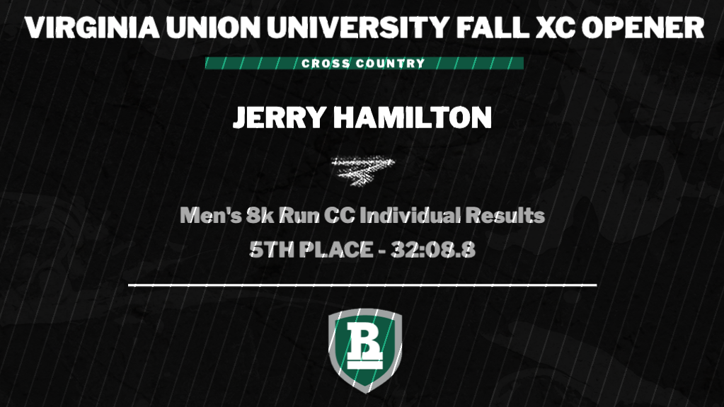VUU Fall Cross Country Opener Results