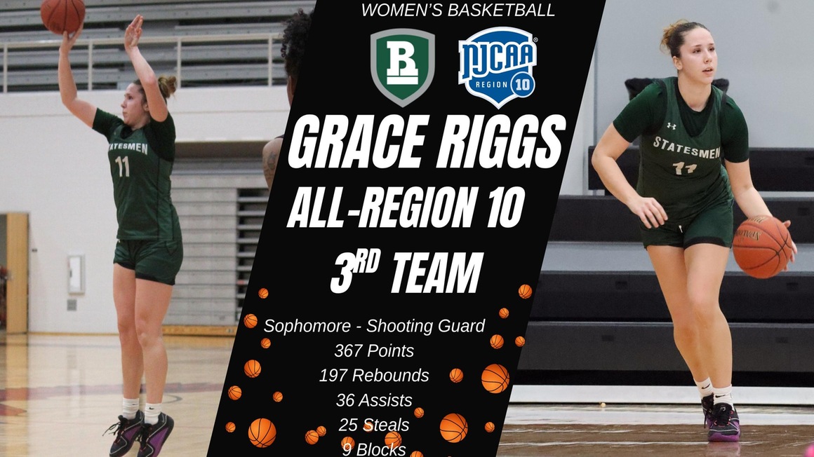 Riggs Earns All-Region 10 Third Team Honors
