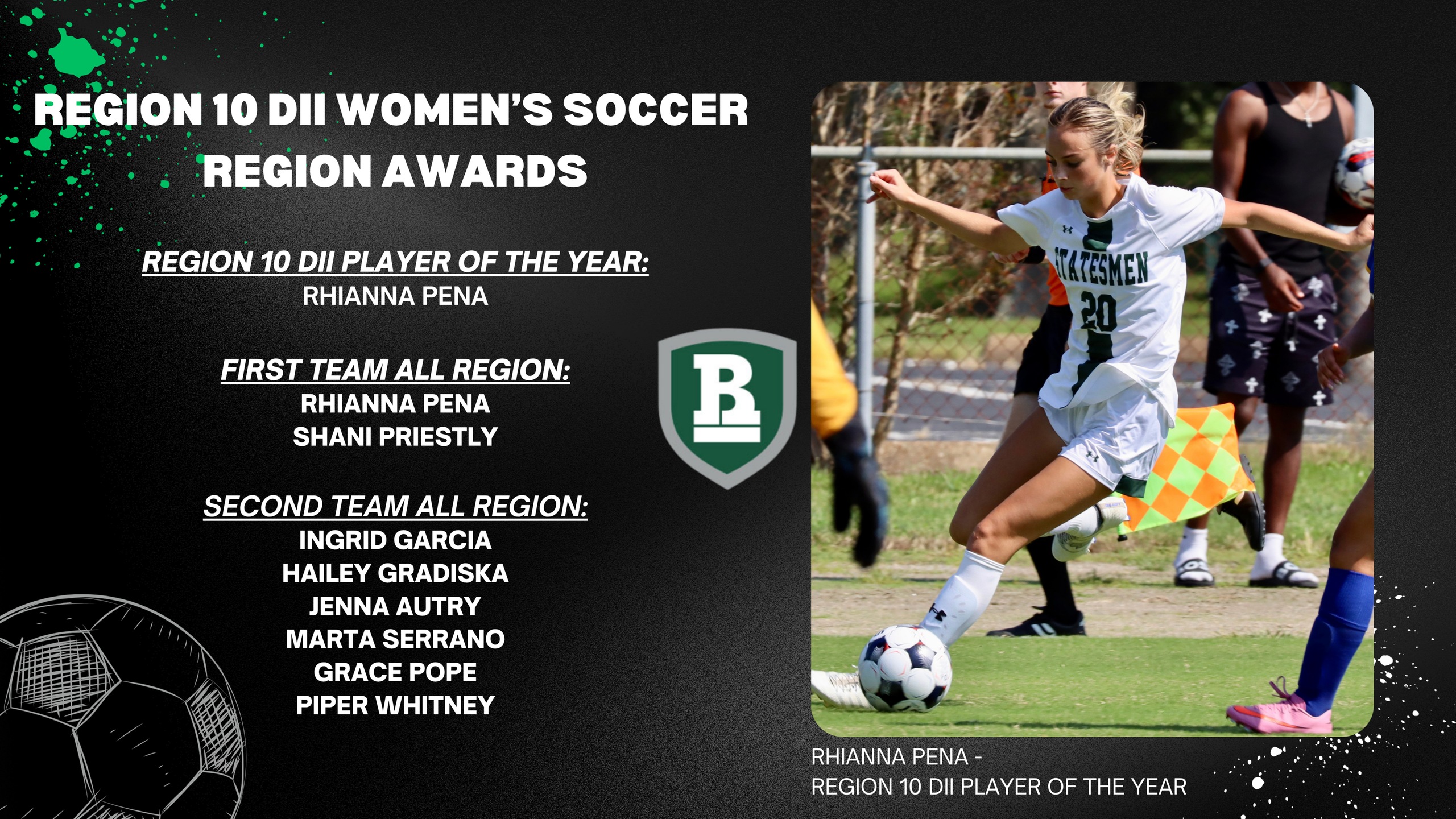 Pena Named Region 10 Division II Player of the Year; Women&rsquo;s Soccer Region Awards Announced